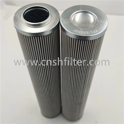 LXKF-80B*20F Chemical Plant Double Tube Filter Element